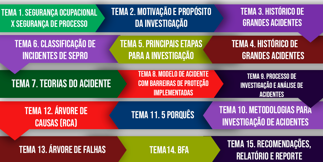 Investiga----o-de-acidentes.png