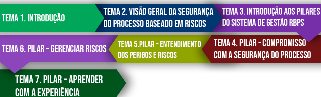 RBPS.png